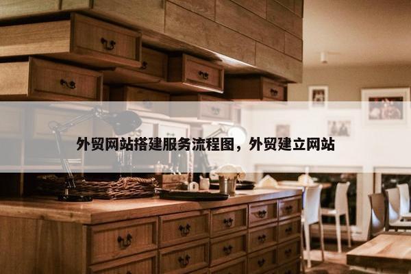外贸网站搭建服务流程图，外贸建立网站